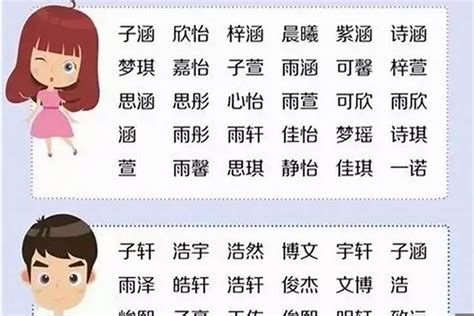 名字有品|品字取名男孩,带品字有寓意的男孩名字大全,含品字好听的男孩名字